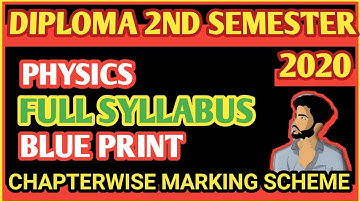Diploma  2nd Semester physics Syllabus/Applied physics Diploma 2nd sem. Syllabus/2nd sem. syllabus