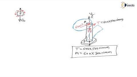 Numerical 18: Complex Stresses | Complex stresses | GATE Machine Design