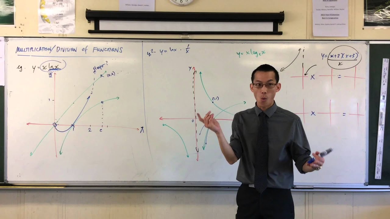 Multiplication/Division of Functions (2 of 3: Using the multiplication of a reciprocal for division)