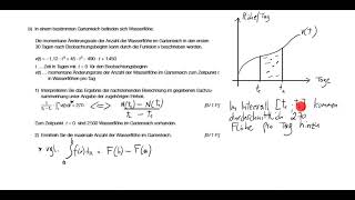 AHS Mathe Matura 9/25 Aufgabe 26