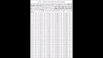 LT Provisional answer key-series B,C,D (Post code- 730)