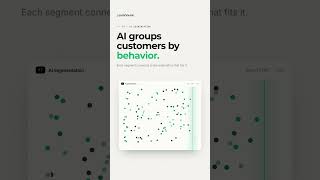 Shopify WhatsApp Cart Recovery & AI Automation | Pushouse #Shorts