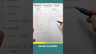 10 Revised Accounting Terms  - By Saheb Academy