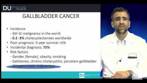 Hilar Cholangiocarcinoma and gallbladder cancer