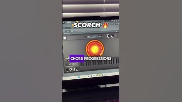 Top 3 VST PLUGINS for 2024 (Discount In Description!)