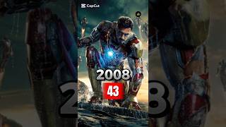Iron Man (2008) Cast Then and Now | Main Characters’ Ages 2008 vs 2026 #robertdowneyjr #ironman #mcu