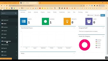 Financial Audit And Management Audit in PHP