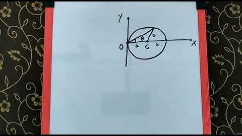 A particle is moving in a circular path of radius a, with a constant velocity υ as shown in the figu