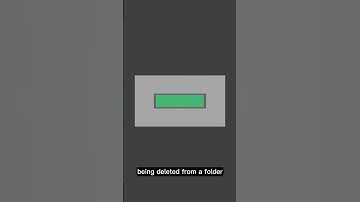 I made a Loading Bar in Java 🤯