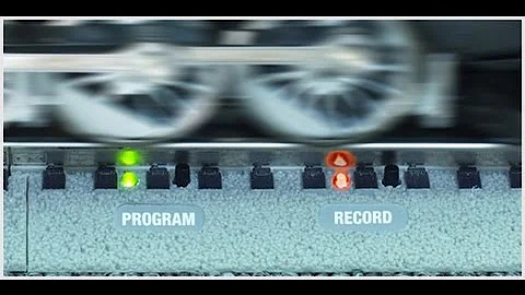 LCS SensorTrack Product Video Part 1