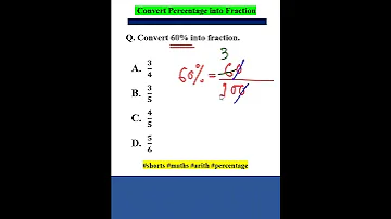Convert The Percentage Into Fraction 
