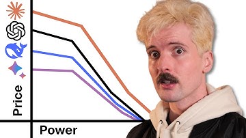 AI Models: A Race To The Bottom