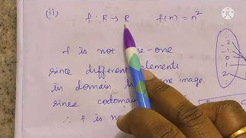 11th maths Example 1.15 sets relations and functions TN New Syllabus samacheer English Medium