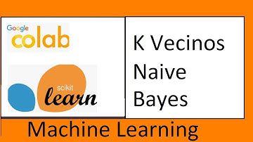 Algoritmo K-Vecinos y Naive Bayes. Google Colab