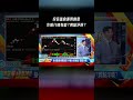 投信重倉連買創意 作帳行情有戲？買點浮現？ @57money57 #股動錢潮 #shorts