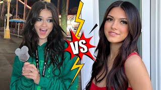 Celebrity Sophie Fergi vs Coco Quinn | Biography | Net Worth | Lifestyle Comparison 2023 | Profile