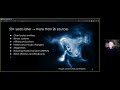 ‘CHIME, Magnetars and Fast Radio Bursts’