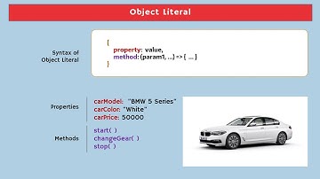 Object Literals in TypeScript | TypeScript Tutorial