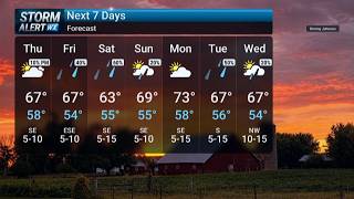Thursday Morning Weather 9/24/2026