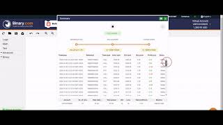Celebrity Binary Bot | Binary Mox Premium Bot | 100% Profit | Low Stake High Profit | Download Now Profile