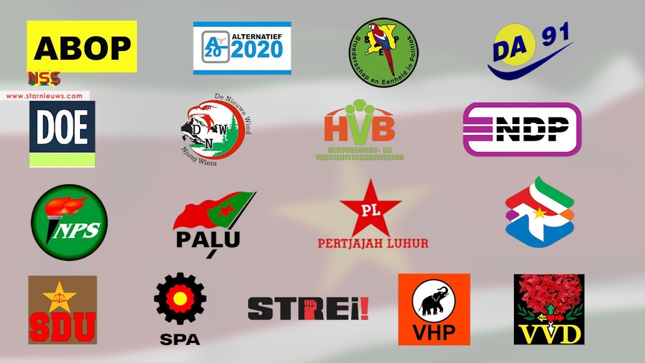 Animatie Politieke Partijen Youtube