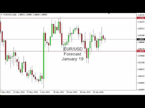 Nct forex