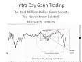 Gann intraday trading by michael s jenkins