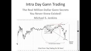 Gann Intraday Trading by Michael S Jenkins