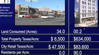 Smart Growth 101