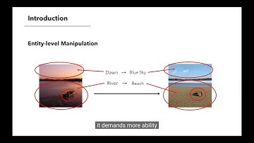 ManiTrans: Entity Level Text Guided Image Manipulation via Token Wise Semantic Alignment | CVPR 2022