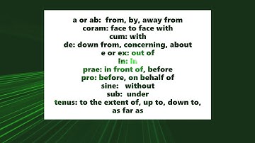 Ablative Prepositions