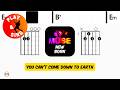 Muse - New Born | Scrolling Guitar Chords &amp; Lyrics