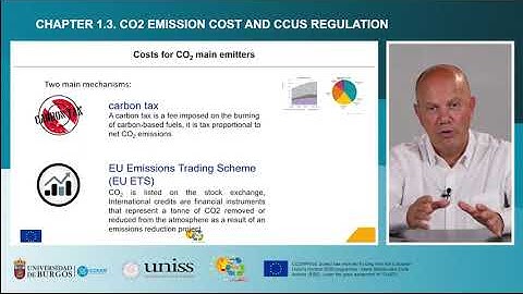 Chapter 1.3. CO2 emissions costs and CCUS regulation [MOOC]