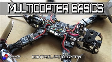 Drone and Quadcopter FPV system explained for beginners