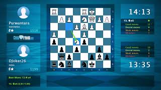 Chess Game Analysis Purwantara - Djoker26 0-1 By Chessfriends.com