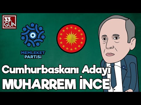 Cumhurbaşkanı Adayı Muharrem İnce