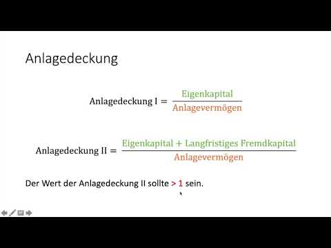 Video: Forderungen - Bilanzierung, Rückzahlung, Abschreibung