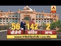 ABP ओपिनियन पोलः राजस्थान में कांग्रेस को मिलेगा पूर्ण बहुमत, 142 सीटों पर कर सकती है कब्जा