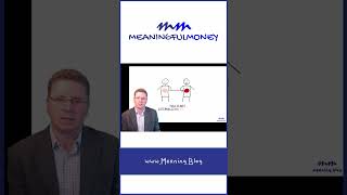 Externalizing problems Net Worth