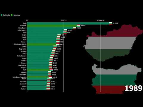 Videó: Bulgária gazdasága és GDP-je