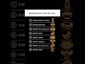 How to Train Your Muscles in 9 to 5 Job...