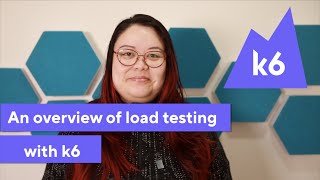 An overview of load testing with k6