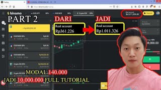 Erwin lasuiman teknik Golden Momen/Erwin Momen | 2022