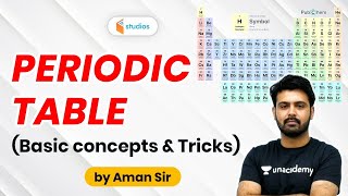 Periodic Table (Basic Concepts & Tricks) | By Aman Sir screenshot 4