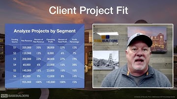 Client Project Fit for Architecture and Engineering Firms