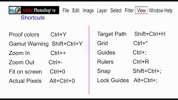 Adobe Photoshop 7 0 View Menu Shortcuts I L-in