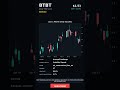 BTBT   2026 04 30   #BTBT #stocks #stockmarket #trading #shorts