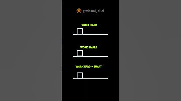 |Work Smart + Hard = Success ✓| #motivation #success #usa