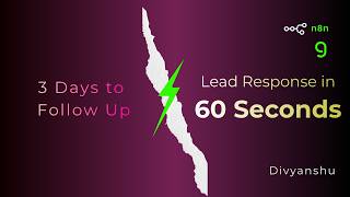 AI Speed-to-Lead Automation — n8n + Groq AI (60 sec response)