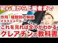 【初心者から上級者まで】効果・種類・メーカー別特徴全てがわかる"クレアチンの教科書"